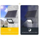 Reflector Solar 100W